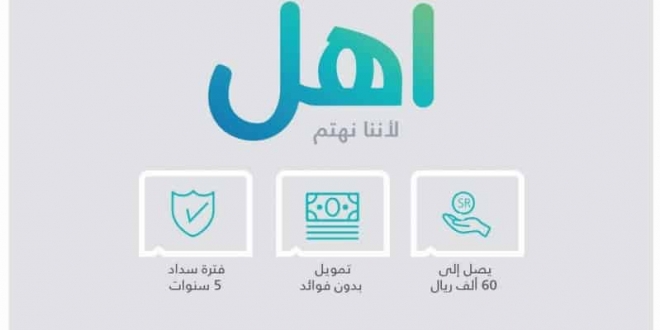 احصل على 60 ألف ريال من بنك التنمية الاجتماعية بدون فوائد
